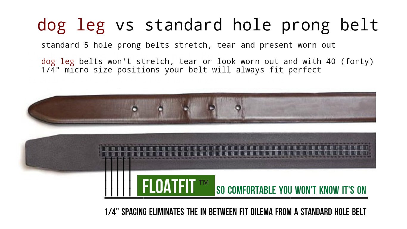 Which hole should my belt fit in? What is the perfect size? A